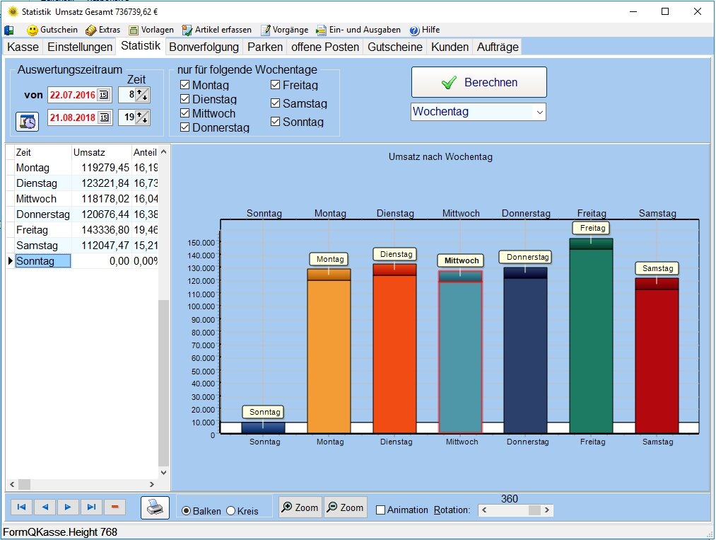 DATEV-Export der Kassendaten